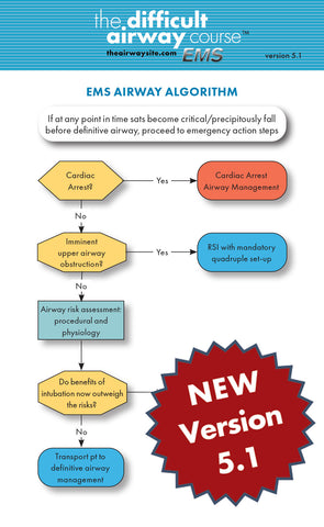 Airway Support Code The Airway Store