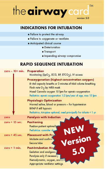 The Airway Card (v5.0) – The Airway Store