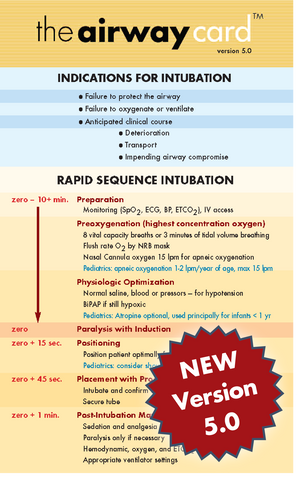 Airway Support Code The Airway Card (v5.0) – The Airway Store